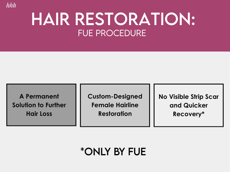 Diagram highlighting female hair loss patterns across the top of the scalp
